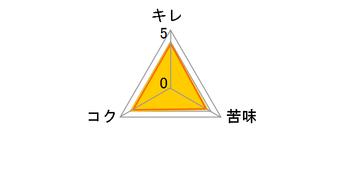 淡麗プラチナダブル 500ml ×24缶