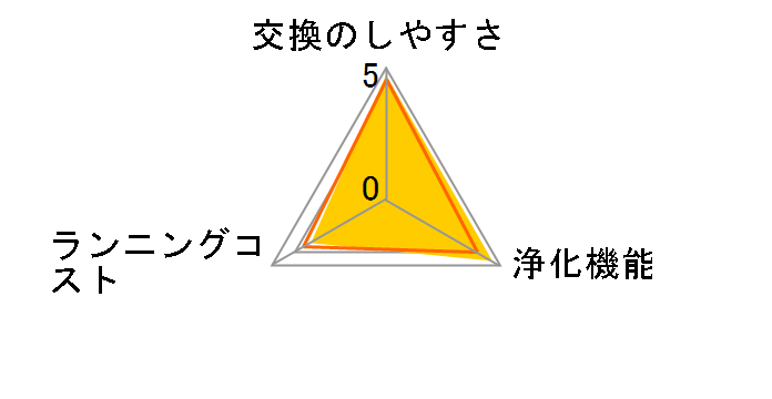 KAFP044A4