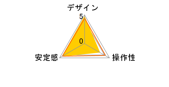 XPRO3�E�F�C�_�� �N�C�b�N�v���[�g�t�� MHXPRO-3W