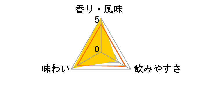 �A�[�h�x�b�O 10�N 46�x 700ml