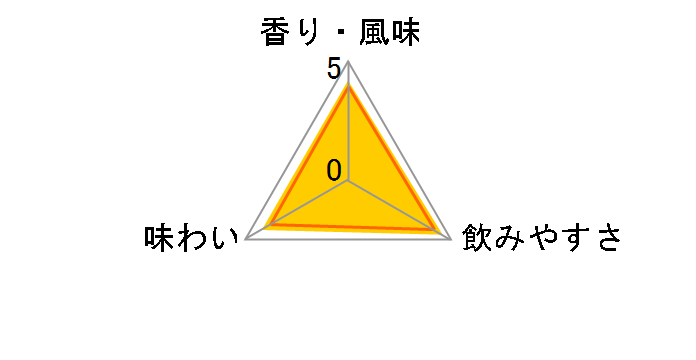 �E�B���L���\�� �E�I�b�J 40�x 720ml