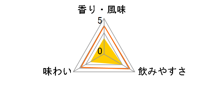 �E�H�b�J 80�v���[�t 720ml