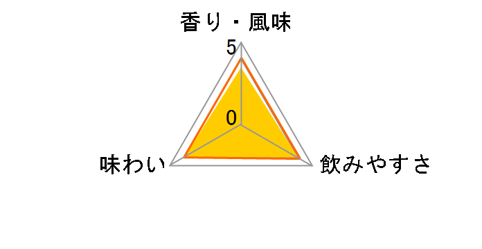 �I�[�V�������b�L�[ �S�[���h 37�x �y�b�g 2700ml