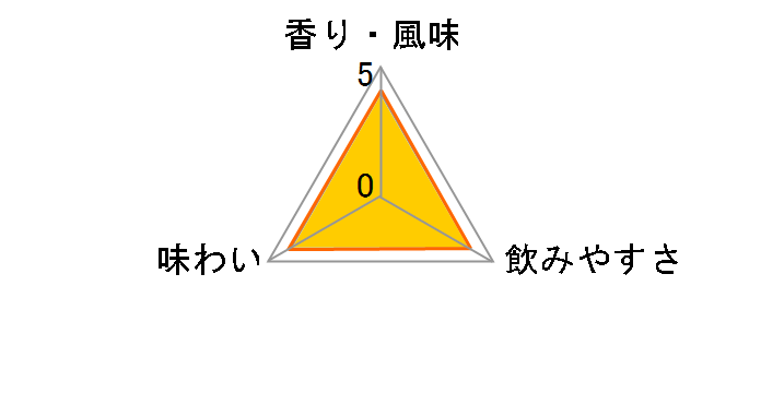 �J�~�m���A�� �e�L�[�� �S�[���h 750ml