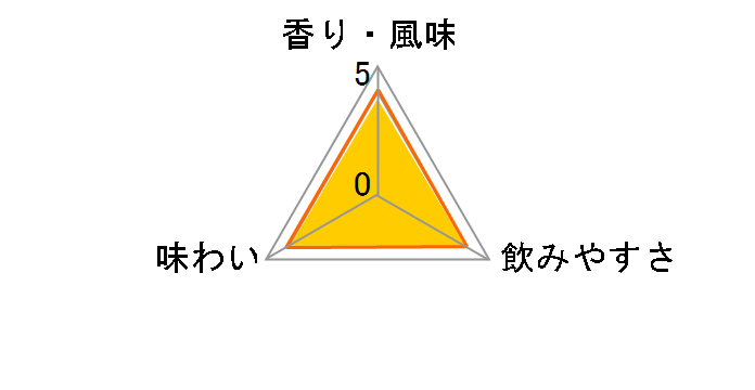 �J�~�m���A�� �e�L�[���z���C�g 750ml