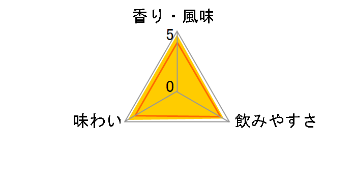 �}�L���[�x�C 700ml