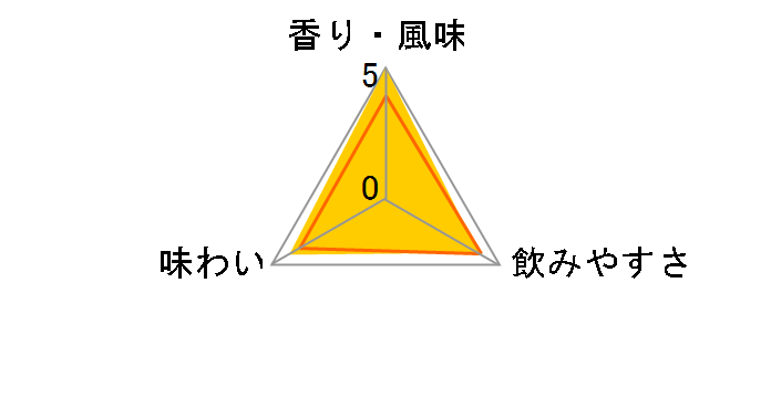 �Y�u���b�J 500ml �E�H�b�J