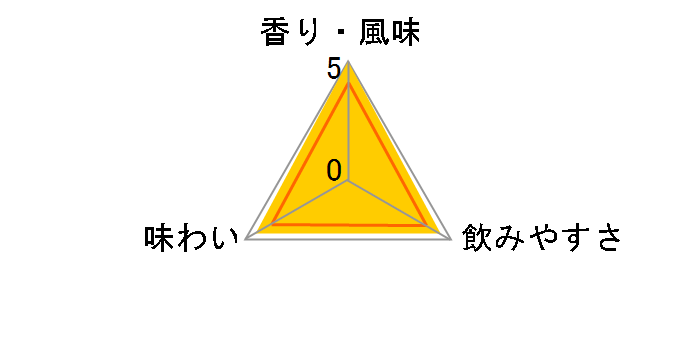 �j�b�J �h���s�G�[��V.S.O.P 660ml