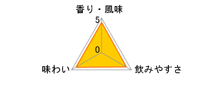 �o�J���f�B �u���b�N 37.5�x 750ml