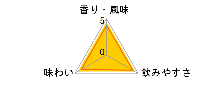 �o�����^�C�� 21�N 700ml