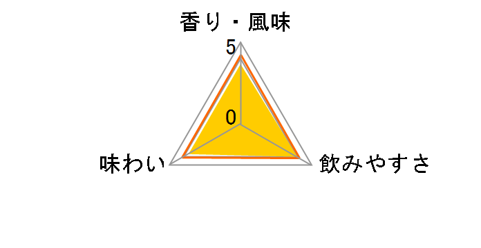 ビーフィーター24 ジン 700ml 45度