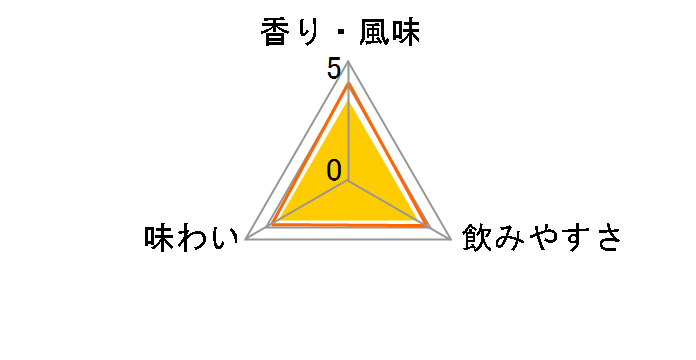 �t���p�� VSOP 700ml