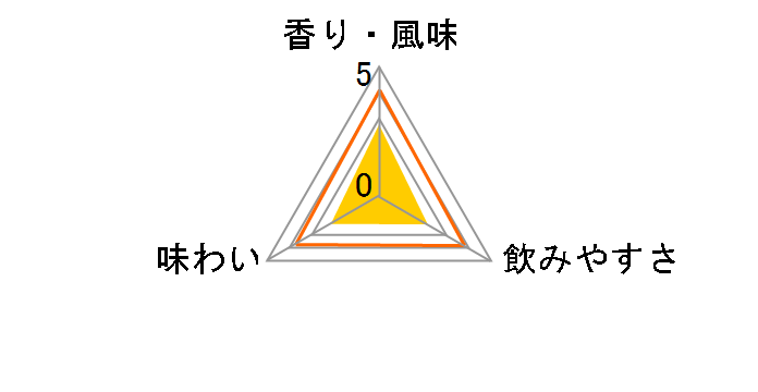 �T���g���[�u�����f�[V.O 640ml