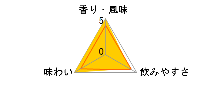 �{�E���A 18�N 700ml