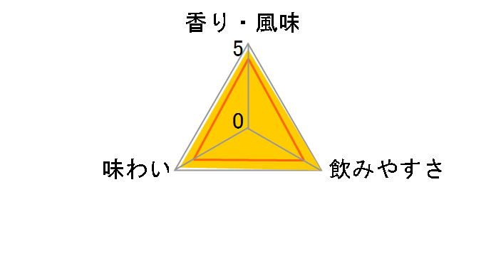 �}�[�e�� �R���h���u���[ 700ml