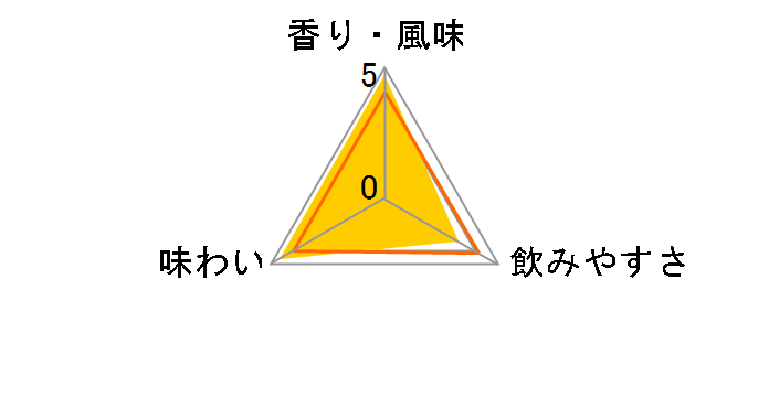 ���t���C�O 10�N 750ml