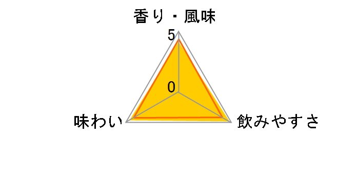 ���� �z���C�g 720ml