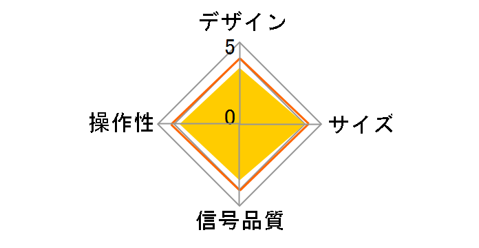 DH-SW21BK/E