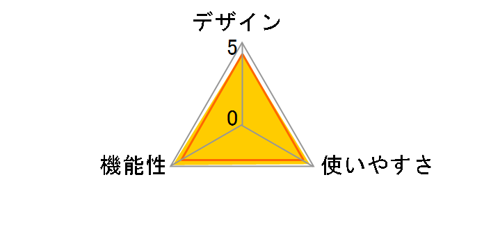 BG-E16
