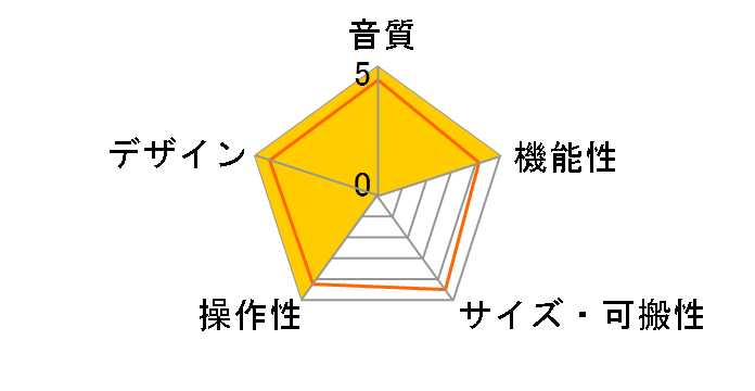 TAC-2R