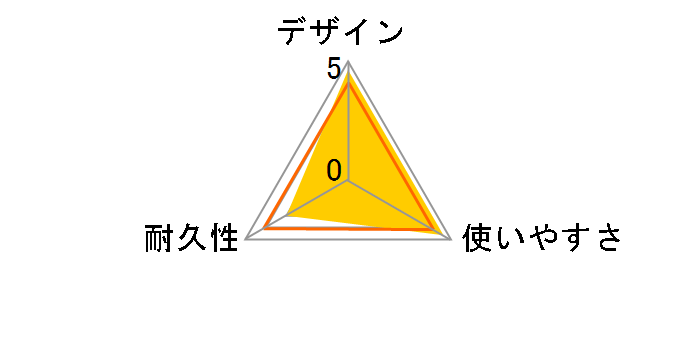 UC-TV3BK [1.2m �u���b�N]