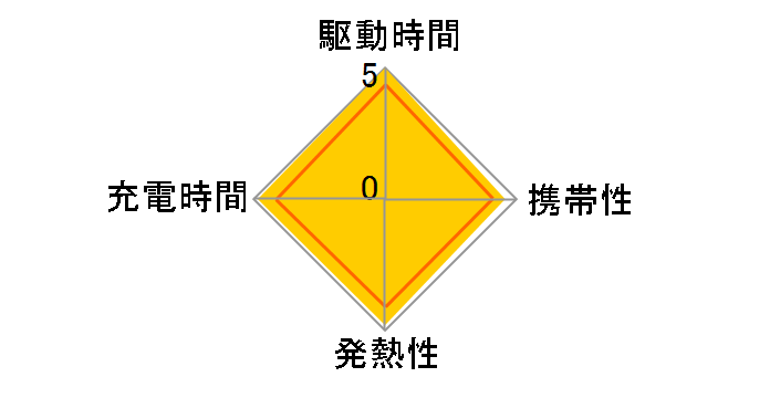 AC-UD20