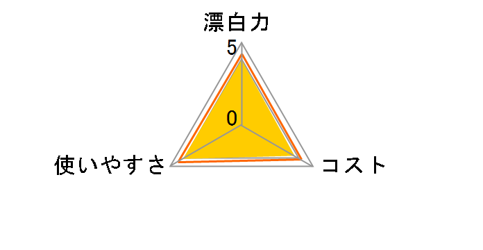 ワイドハイター EXパワー 大サイズ 1000ml