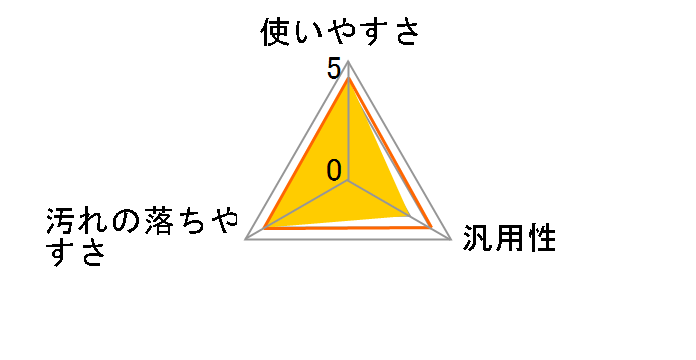 ���ۃ^�C��������p �t�̃^�C�v 500ml