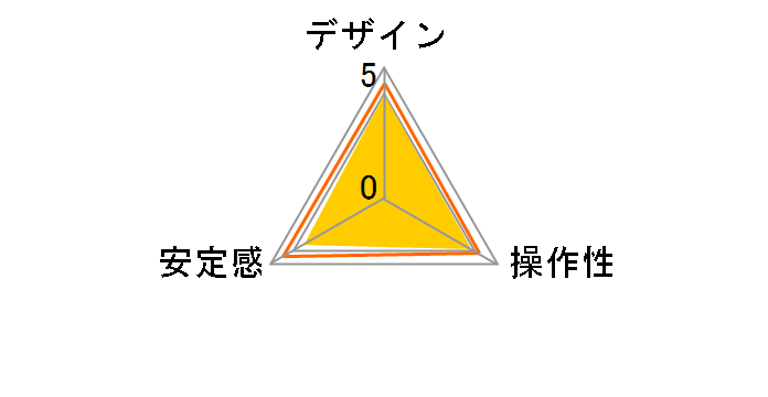 FHD-43M