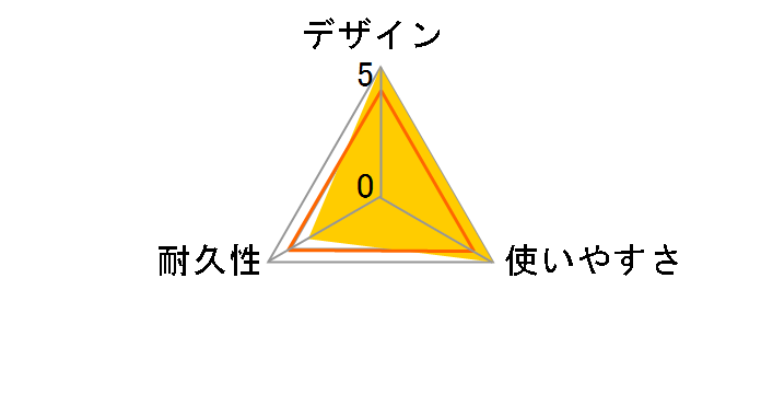 U2C-BN20BK [2m �u���b�N]