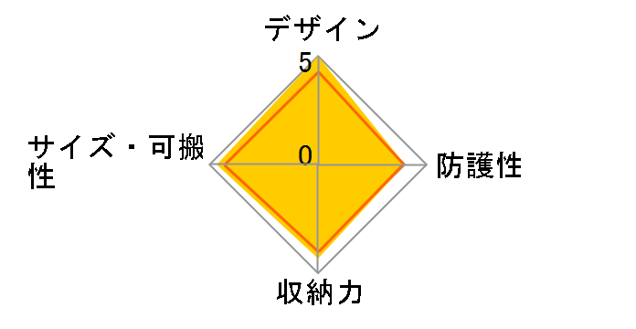 �J�����|�[�` 01 ODCP01LAPK [LA�}�b�v�s���N]
