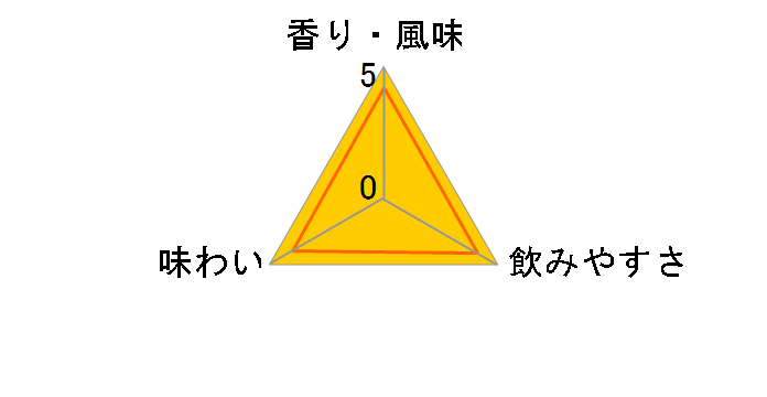 梅酒 紀州 720ml