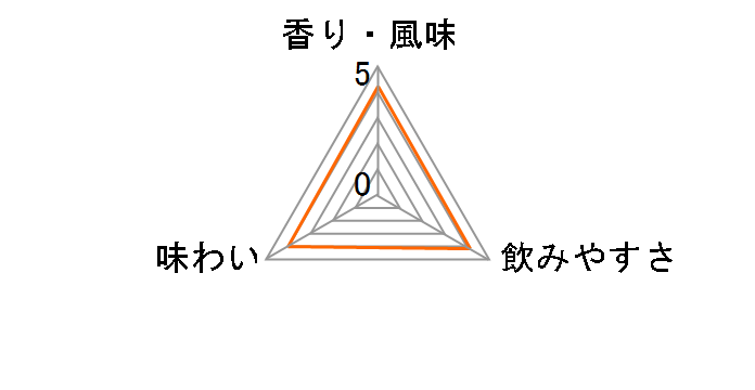 五代梅酒 720ml