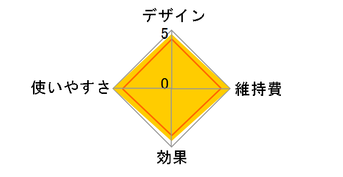 ReFa 4 CARAT RF-FC1932B