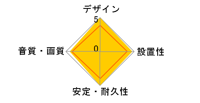 TUNAMI TERZO RR V2 [0.7m]