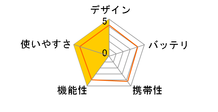 ���Y���E�H�[�J�[�A�N�e�B�X 9ZYA06RH03 [��]