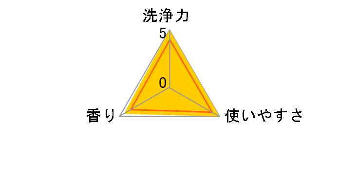 AN t[u[P̍