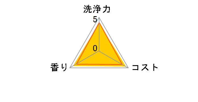 �L���L���b�g �N���A���� �l�� 770ml