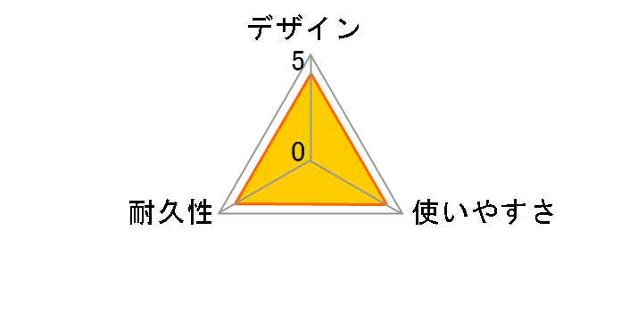 USB3-AC05BK [0.5m �u���b�N]