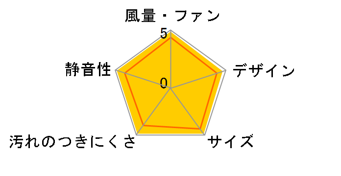 EX-25EMP6