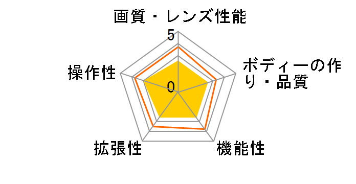 900�{������ �g��r���A�t�� STV-500VM