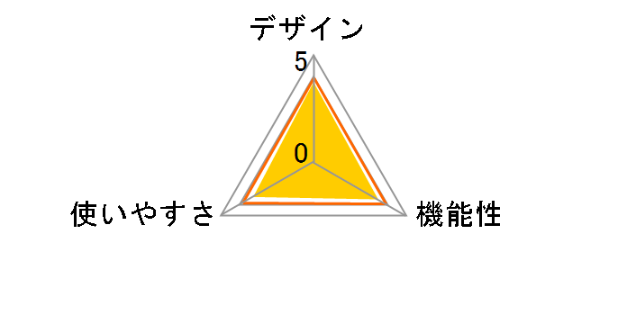 CLASSWIZ fx-JP700