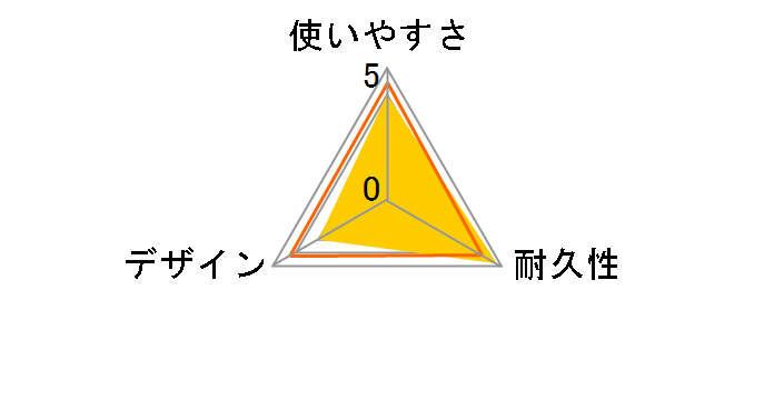 XRb`uCg }CNt@Co[bv FM-F1J
