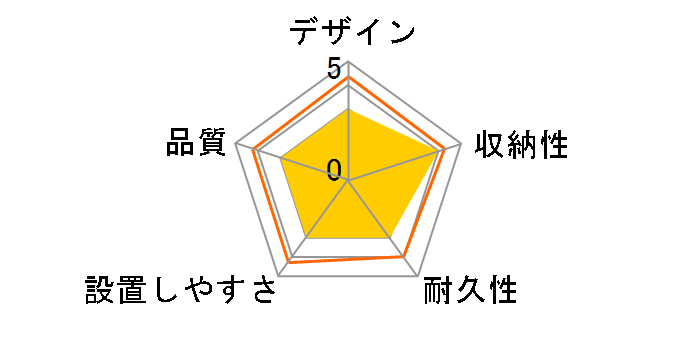 PRS-TS75 [75�C���`]