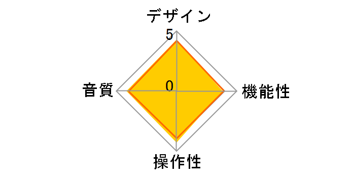 CP-1050(D)