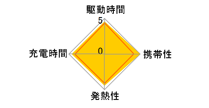 IMPULSE TNH-3AH 4P