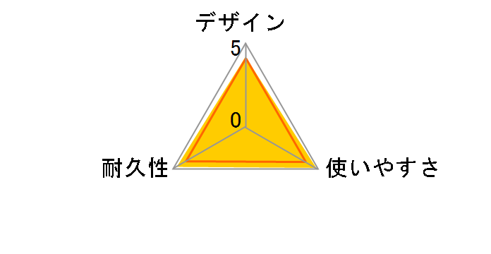 KU30-EN05 [0.5m �u���b�N]