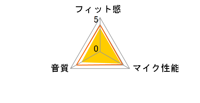 HS-HP22T