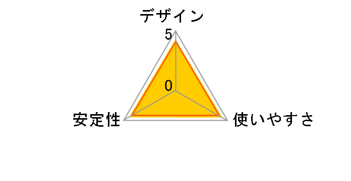 U3H-A411BBK [�u���b�N]