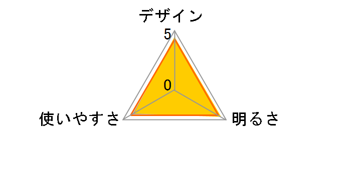 ほおずき ゆき ES-070WH